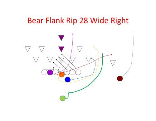 Triple B Bear/Bison Backfield Power Series - Gregory Double Wing