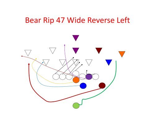 Triple B Bear/Bison Backfield Power Series - Gregory Double Wing