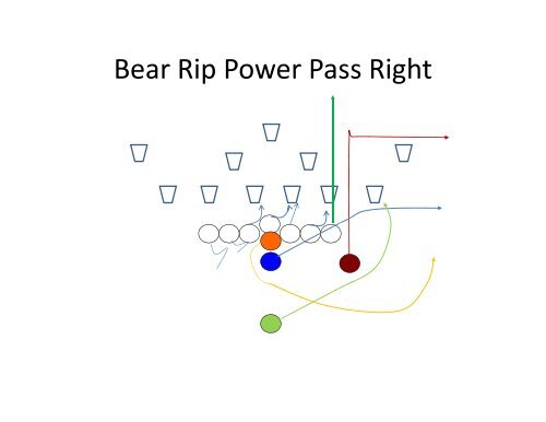 Triple B Bear/Bison Backfield Power Series - Gregory Double Wing