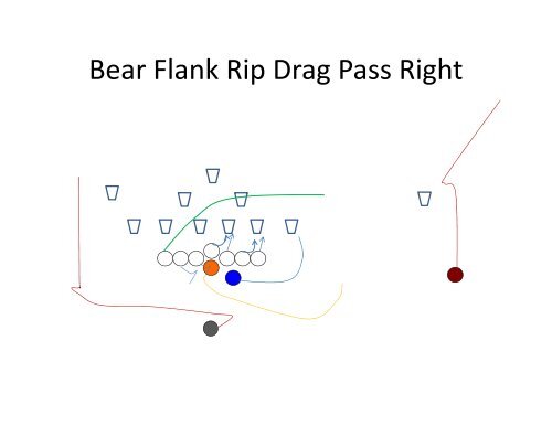 Triple B Bear/Bison Backfield Power Series - Gregory Double Wing