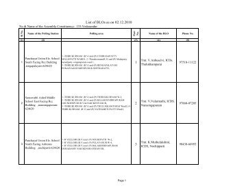 133-blolist as on dec-2010 - Elections.tn.gov.in