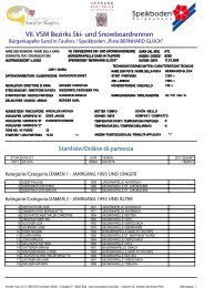 Startliste - Speikboden