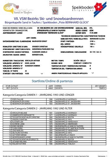 Startliste - Speikboden