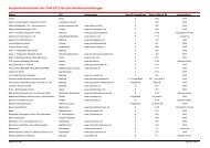 Ausstellerverzeichnis der OHS 2012 mit den ... - Messe Marburg