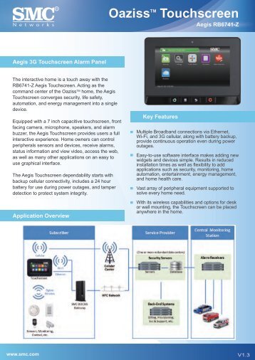 RB6741-Z Datasheet p1 20130703 v1_3 - SMC