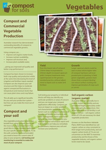 Vegetables - Compost for Soils