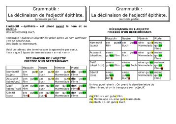 La dÃ©clinaison de l'adjectif Ã©pithÃ¨te. - Die deutsche Maus