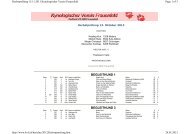 Rangliste - Kynologischer Verein Untertoggenburg