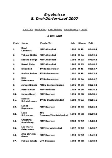 Ergebnisse 8. Drei-DÃ¶rfer-Lauf 2007 - Sport + Lauf-Treff Deensen