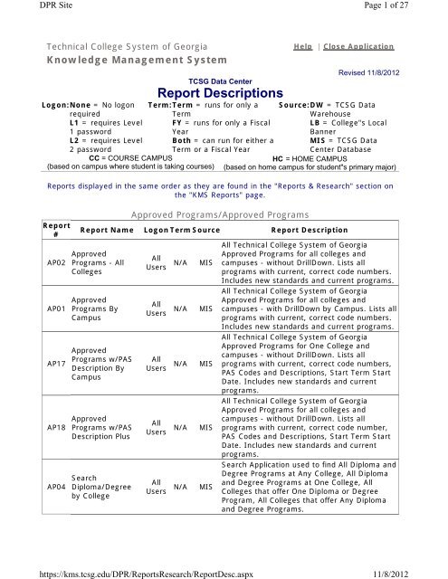 Report Descriptions - Oconee Fall Line Technical College