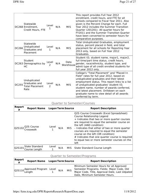 Report Descriptions - Oconee Fall Line Technical College