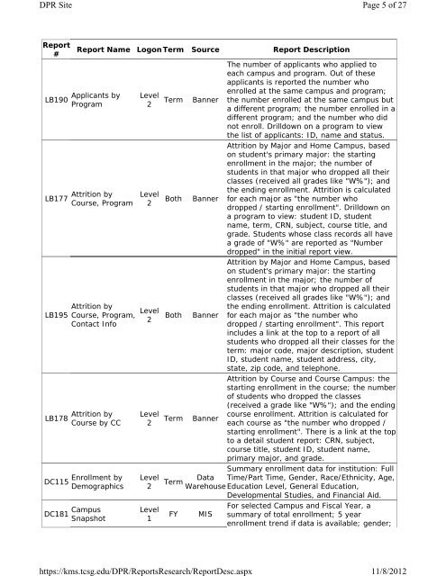 Report Descriptions - Oconee Fall Line Technical College