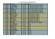 KIRGIZÄ°STAN TÃRKÄ°YE MANAS ÃNÄ°VERSÄ°TESÄ° 2010-2011 BAHAR ...