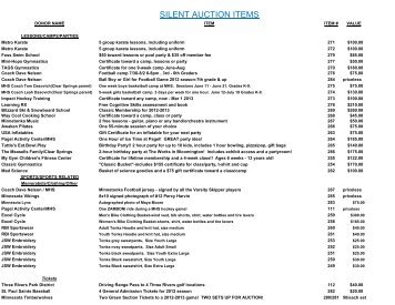 Silent auction items - Minnetonka Public Schools