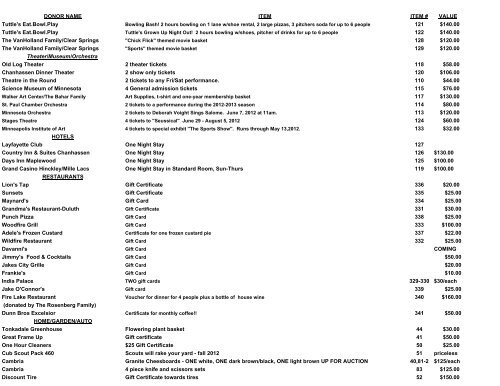 Silent auction items - Minnetonka Public Schools
