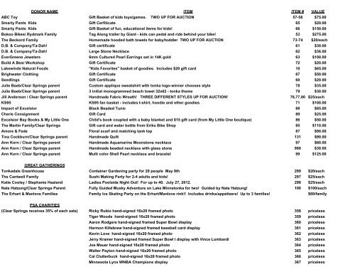 Silent auction items - Minnetonka Public Schools