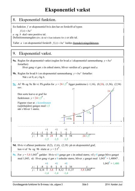 GrundlÃ¦ggende funktioner for B-niveau i stx, udgave 2