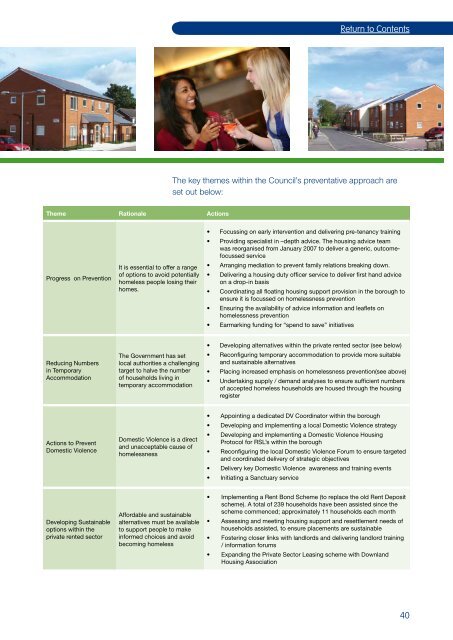 Housing, Homelessness and Benefits Strategy - Basingstoke and ...