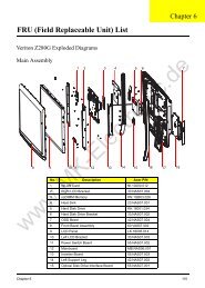 FRU (Field Replaceable Unit) List - MK Electronic