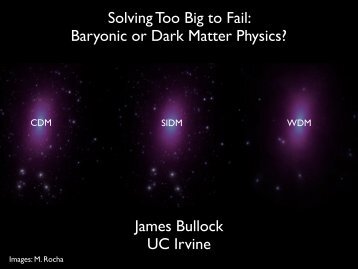 Solving Too Big to Fail: Baryon or Dark Matter Physics?