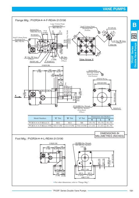 "PV2R" Series Double Vane Pumps