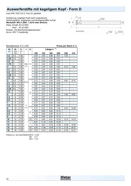 Weber Normalien Katalog V1.0