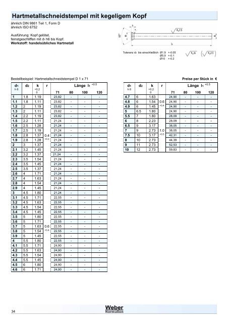 Weber Normalien Katalog V1.0