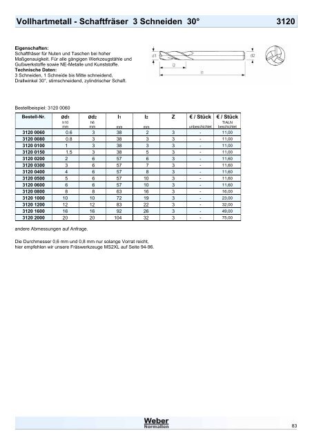 Weber Normalien Katalog V1.0