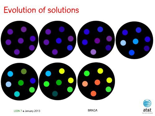 brkga - AT&T Labs Research