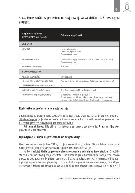 Službe za profesionalno savjetovanje na hrvatskim sveučilištima