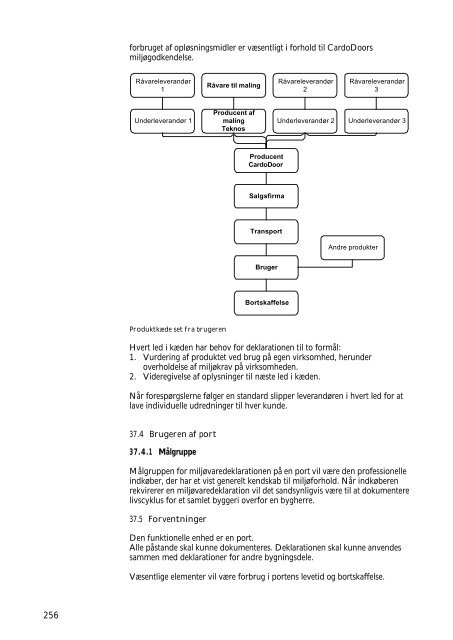 PDF-format - MiljÃ¸styrelsen