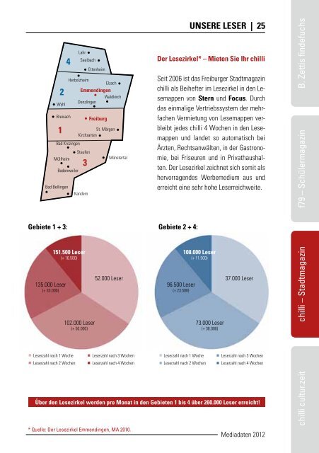 Download PDF - chilli - Das Freiburger Stadtmagazin