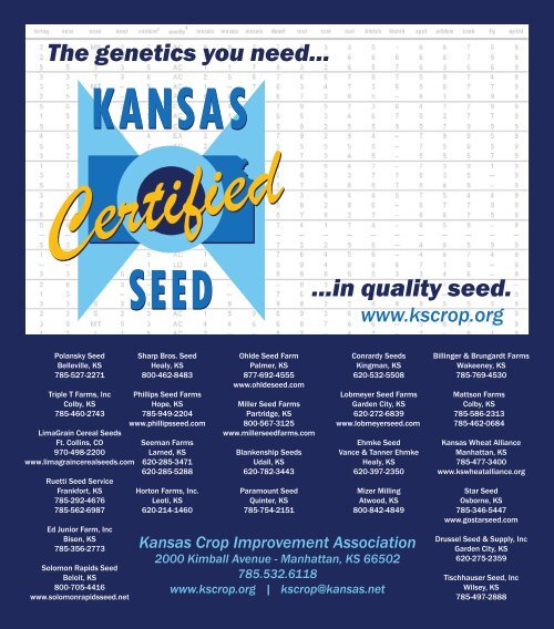Kansas Crop Improvement Association