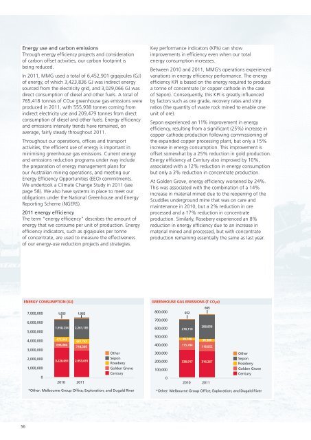 Minmetals Resources Limited 2011 Sustainability Report (PDF)