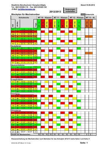 Blockplan fÃ¼r Mechatroniker 2012/2013 - Berufsschule Kempten