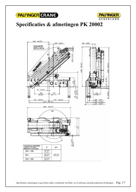 Specificaties & afmetingen PK 20002