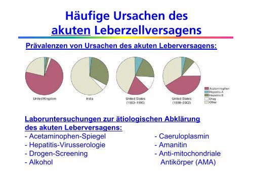 Ikterus - Institut für Klinische Chemie - UniversitätsSpital Zürich