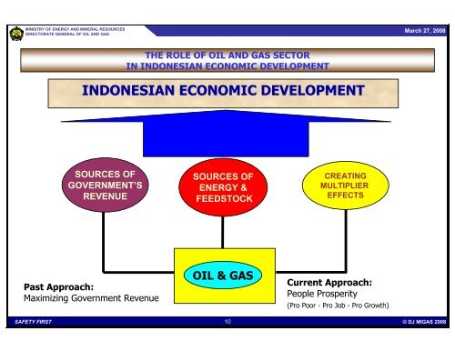 preventing dutch diseases - United Nations in Cambodia