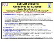 BNI Master Substitute List 4-30-10.pdf