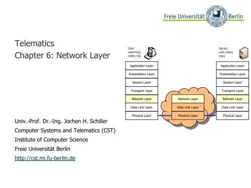 Telematics Chapter 6: Network Layer - Freie Universität Berlin