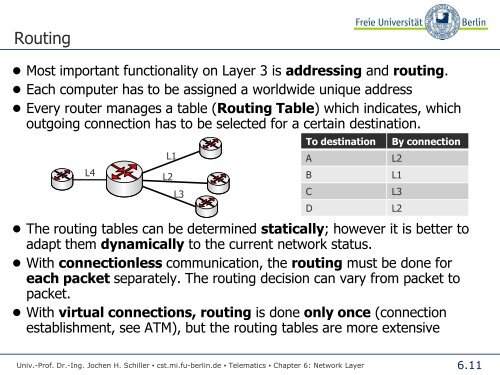 Telematics Chapter 6: Network Layer - Freie Universität Berlin