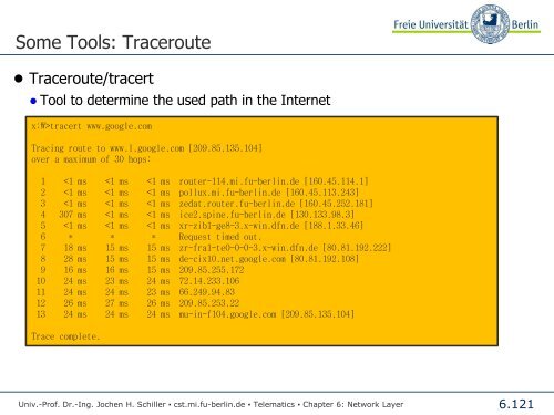 Telematics Chapter 6: Network Layer - Freie Universität Berlin