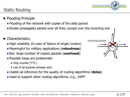 Telematics Chapter 6: Network Layer - Freie Universität Berlin