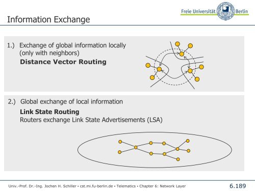 Telematics Chapter 6: Network Layer - Freie Universität Berlin