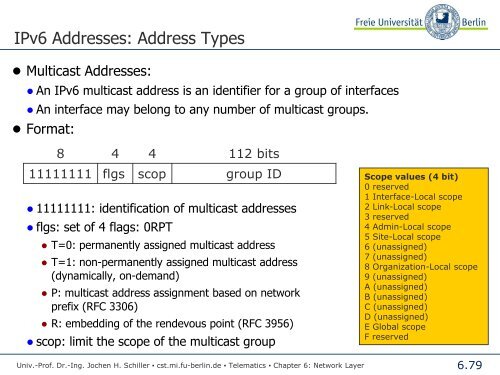 Telematics Chapter 6: Network Layer - Freie Universität Berlin