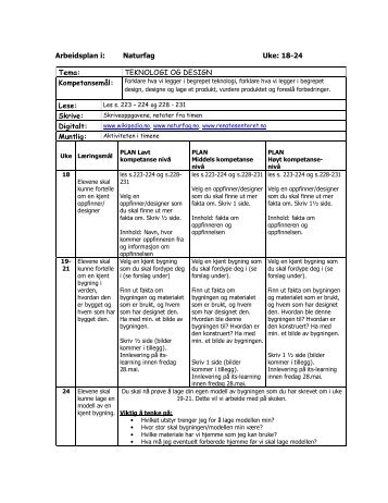 Arbeidsplan i: - Minskole.no
