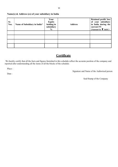 Fema Forms CA. Anshuman Chaturvedi 23June 12