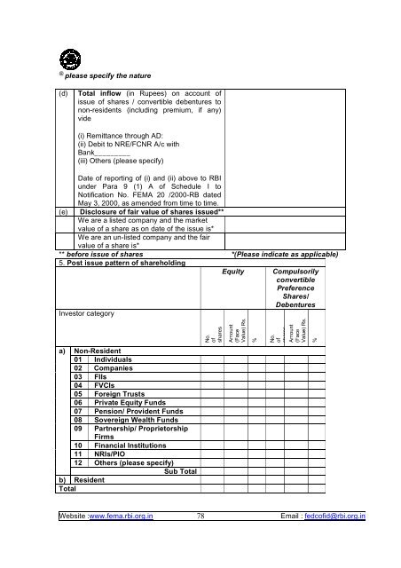Fema Forms CA. Anshuman Chaturvedi 23June 12