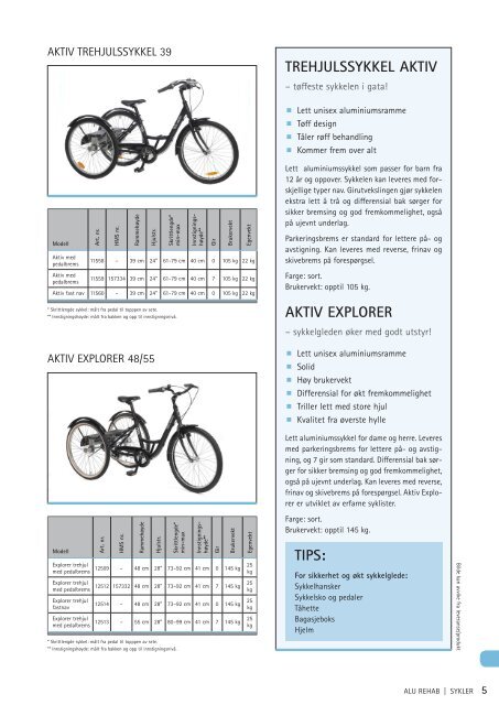 Brosjyre Sykler 2012 - Alu Rehab