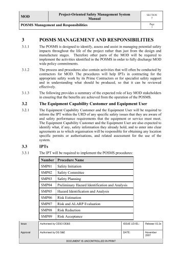 3. POSMS Management and Responsibilities PDF